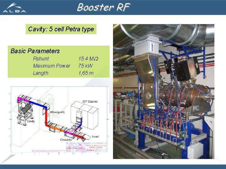Booster RF Cavity: 5 cell Petra type Basic Parameters Rshunt Maximum Power Length 15.