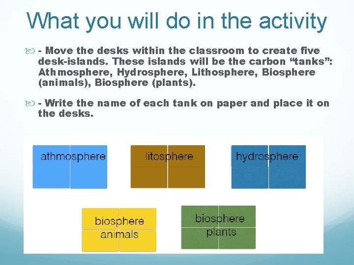 What you will do in the activity - Move the desks within the classroom
