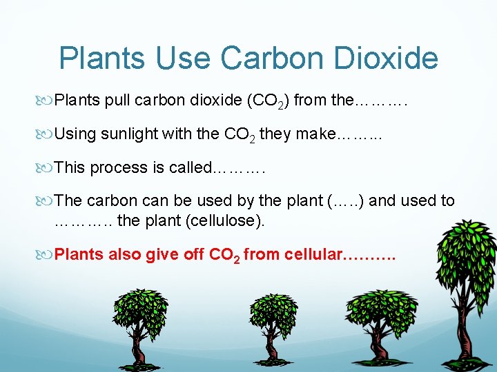 Plants Use Carbon Dioxide Plants pull carbon dioxide (CO 2) from the………. Using sunlight