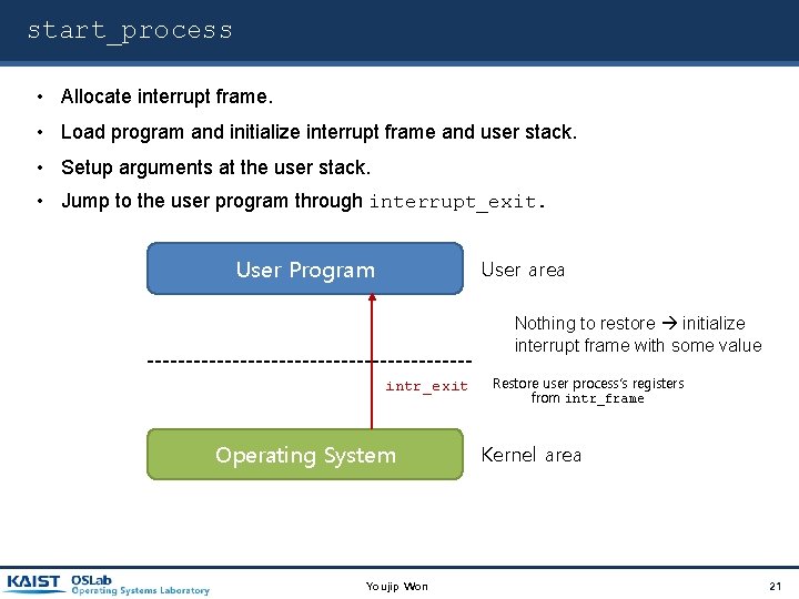 start_process • Allocate interrupt frame. • Load program and initialize interrupt frame and user start_process • Allocate interrupt frame. • Load program and initialize interrupt frame and user