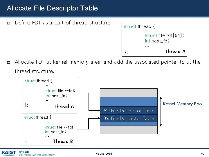 Allocate File Descriptor Table Define FDT as a part of thread structure. struct thread Allocate File Descriptor Table Define FDT as a part of thread structure. struct thread