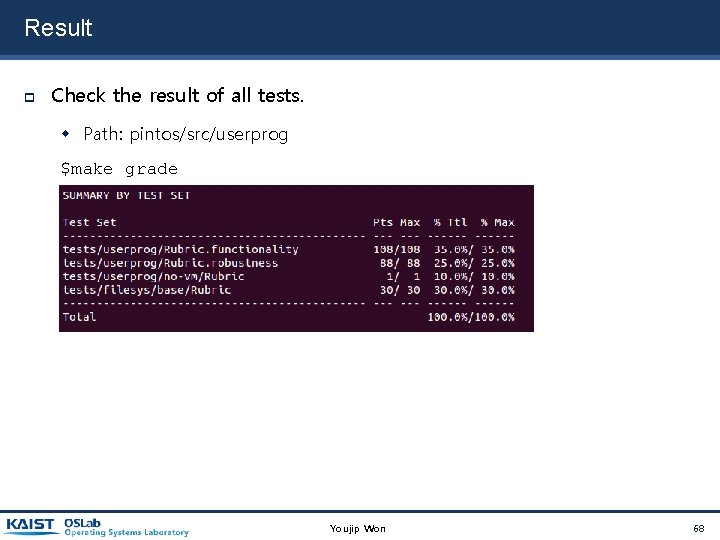 Result Check the result of all tests. Path: pintos/src/userprog $make grade Youjip Won 68 Result Check the result of all tests. Path: pintos/src/userprog $make grade Youjip Won 68