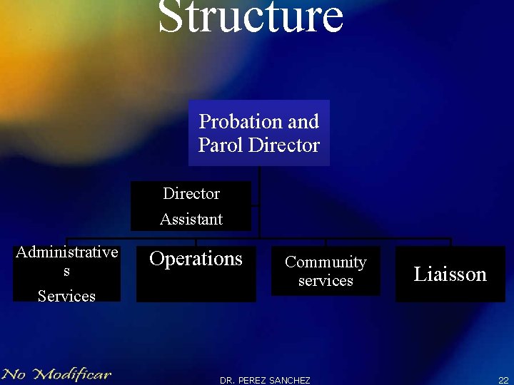 Structure Probation and Parol Director Assistant Administrative s Services Operations Community services DR. PEREZ
