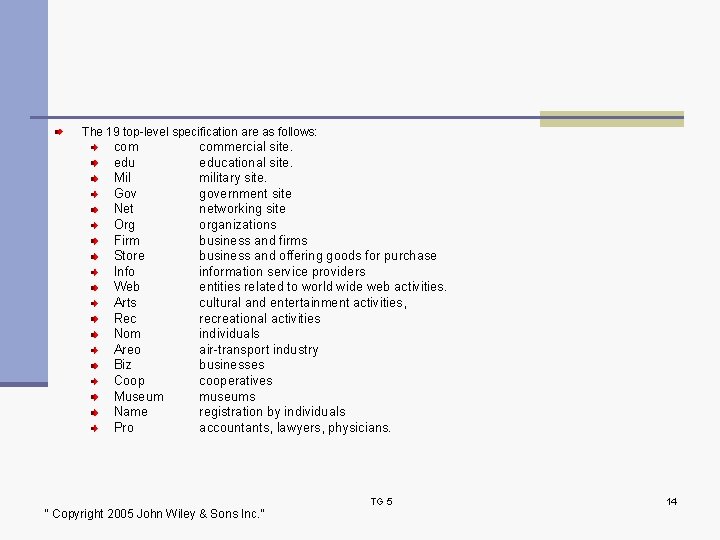 The 19 top-level specification are as follows: com edu Mil Gov Net Org Firm