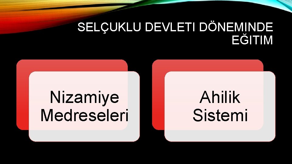 SELÇUKLU DEVLETI DÖNEMINDE EĞITIM Nizamiye Medreseleri Ahilik Sistemi 