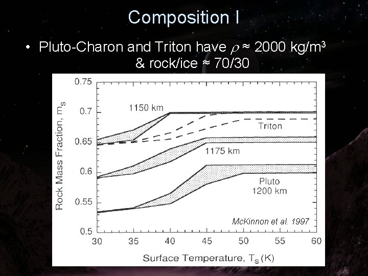 Composition I • Pluto-Charon and Triton have r ≈ 2000 kg/m 3 & rock/ice