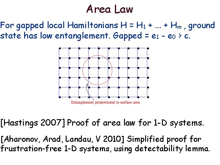 Area Law For gapped local Hamiltonians H = H 1 +. . . +