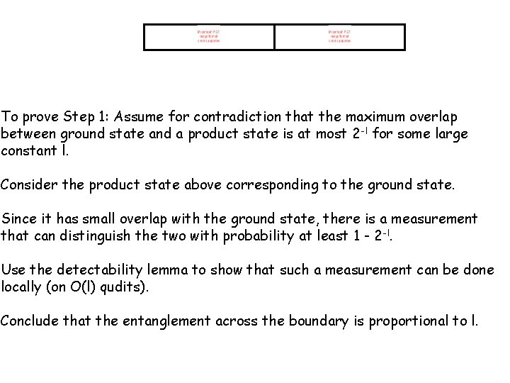 To prove Step 1: Assume for contradiction that the maximum overlap between ground state