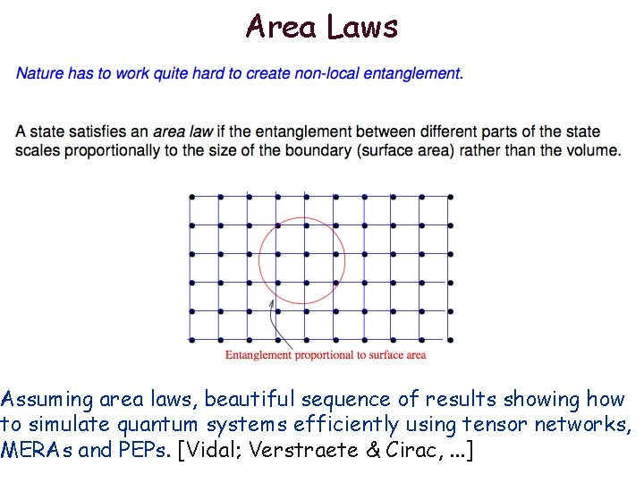 Area Laws Assuming area laws, beautiful sequence of results showing how to simulate quantum