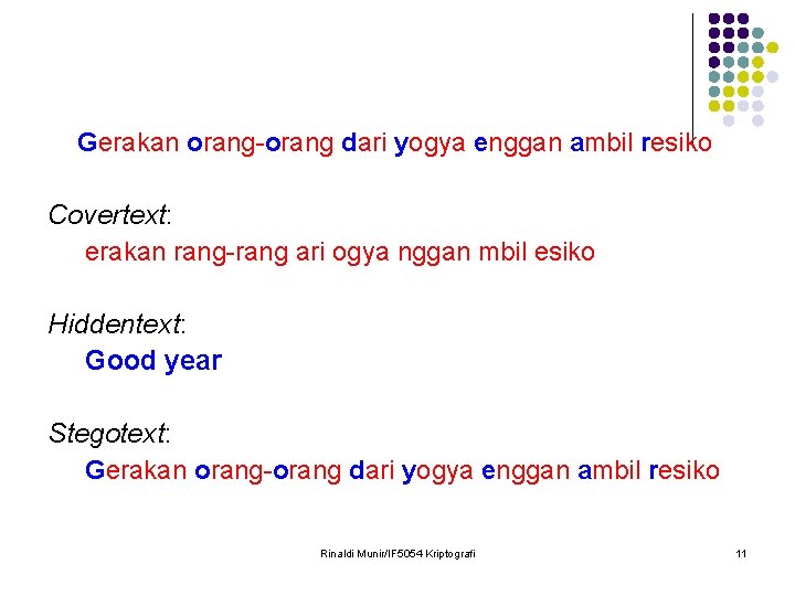 Gerakan orang-orang dari yogya enggan ambil resiko Covertext: erakan rang-rang ari ogya nggan mbil