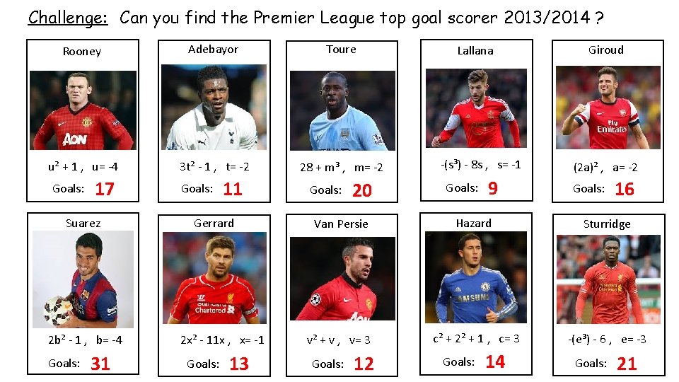 Challenge: Can you find the Premier League top goal scorer 2013/2014 ? Rooney Adebayor