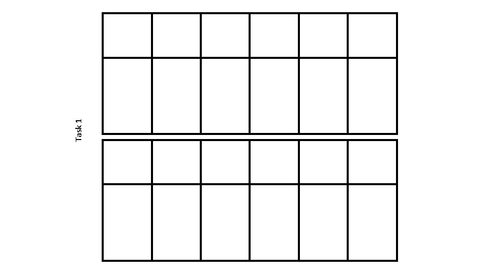Task 1 
