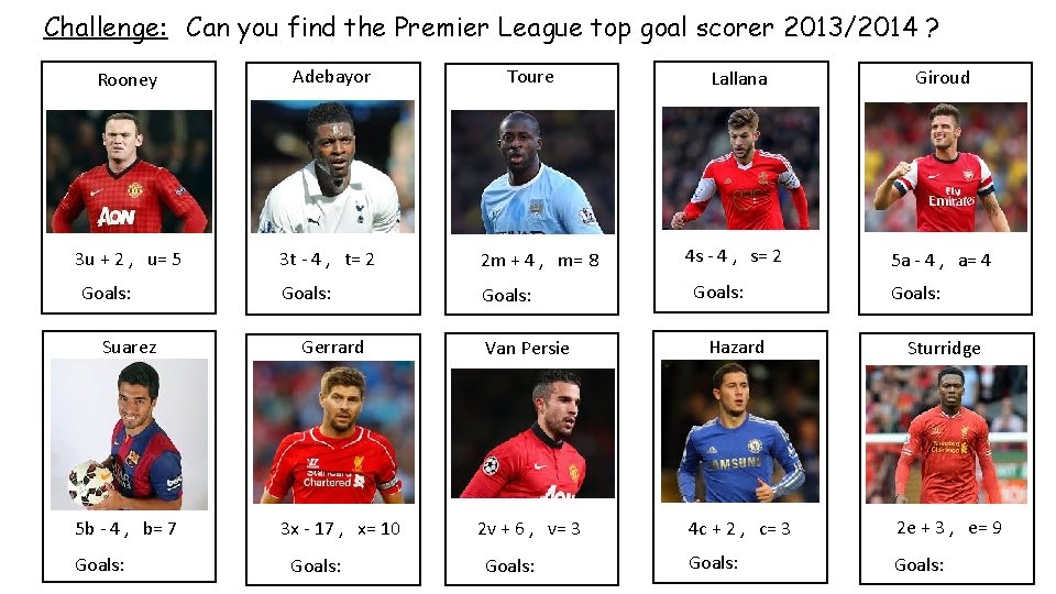 Challenge: Can you find the Premier League top goal scorer 2013/2014 ? Rooney Adebayor