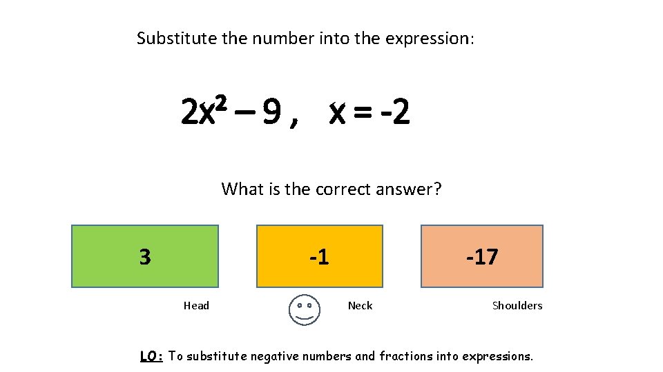 Substitute the number into the expression: 2 x² – 9 , x = -2