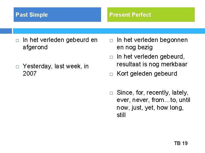 Past Simple In het verleden gebeurd en afgerond Present Perfect Yesterday, last week, in