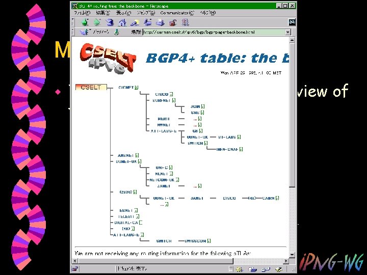 Monitoring BGP 4+ w This tool provides a graphical view of the BGP 4+