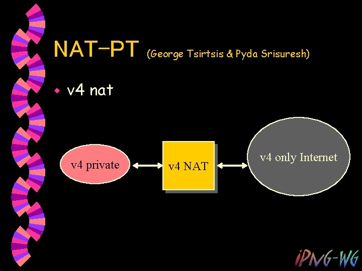 NAT-PT w (George Tsirtsis & Pyda Srisuresh) v 4 nat v 4 private v