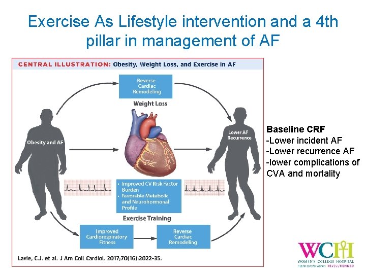Exercise As Lifestyle intervention and a 4 th pillar in management of AF Baseline