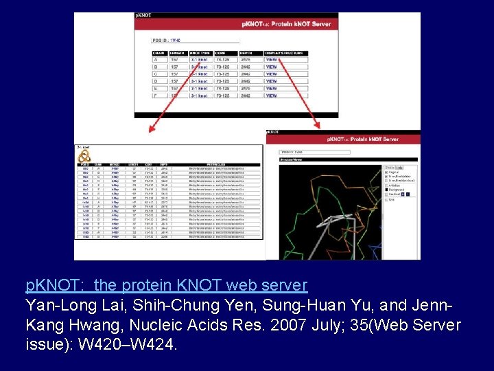p. KNOT: the protein KNOT web server Yan-Long Lai, Shih-Chung Yen, Sung-Huan Yu, and