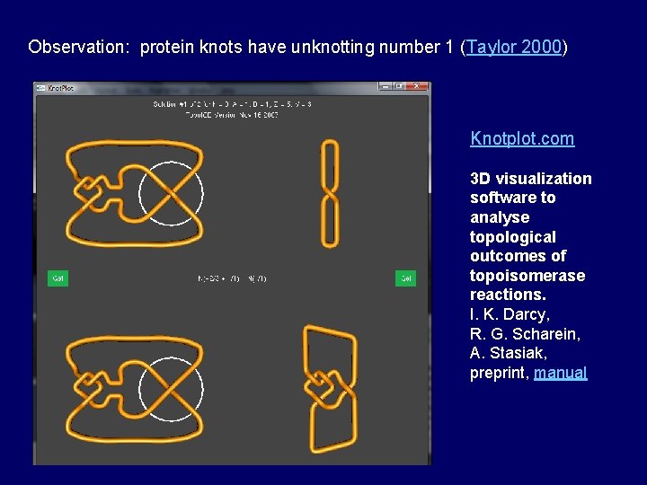 Observation: protein knots have unknotting number 1 (Taylor 2000) Knotplot. com 3 D visualization