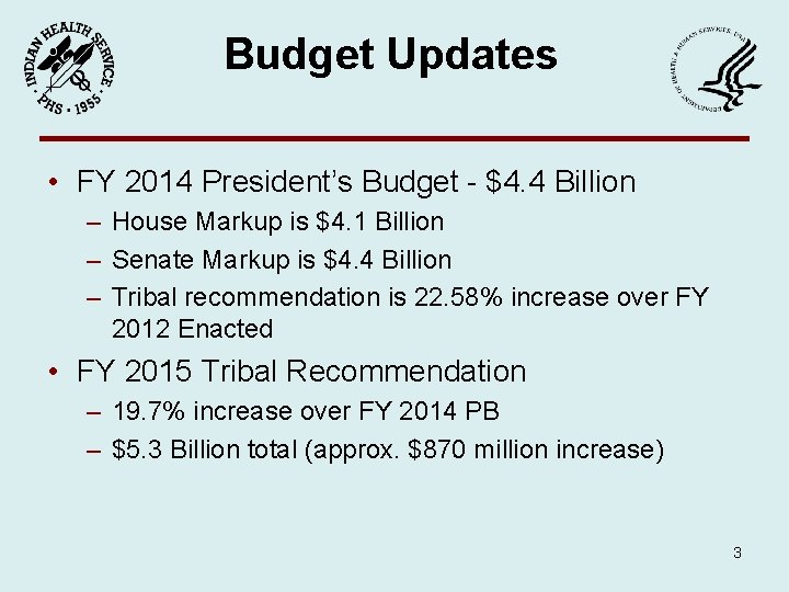 Budget Updates • FY 2014 President’s Budget - $4. 4 Billion – House Markup