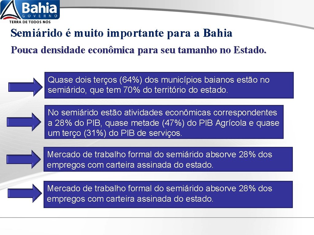 Semiárido é muito importante para a Bahia SCENE Pouca densidade econômica para seu tamanho
