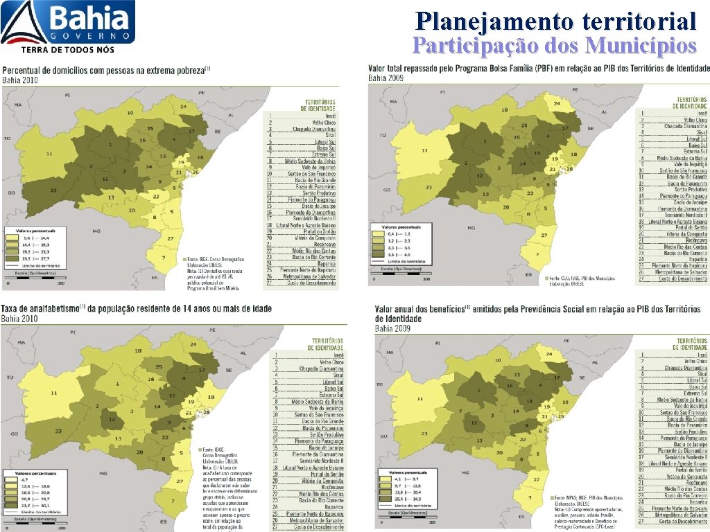 Planejamento territorial Participação dos Municípios 