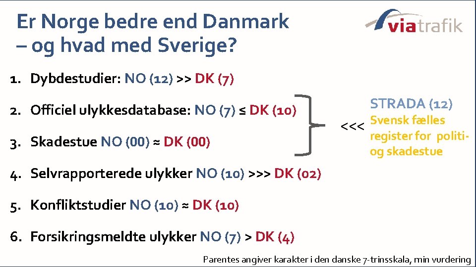 Er Norge bedre end Danmark – og hvad med Sverige? 1. Dybdestudier: NO (12)