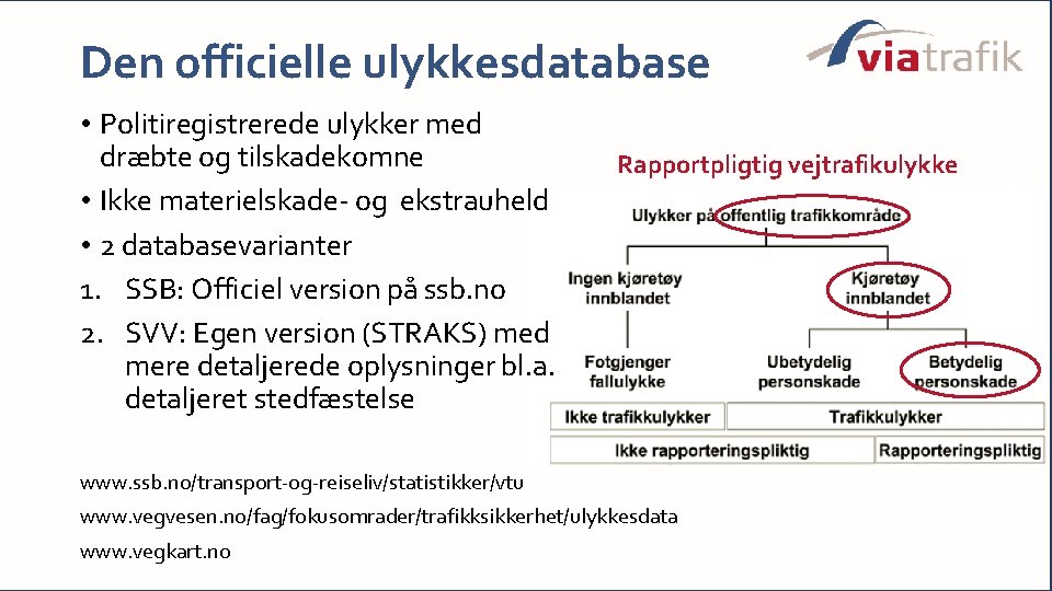 Den officielle ulykkesdatabase • Politiregistrerede ulykker med dræbte og tilskadekomne • Ikke materielskade- og