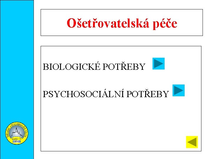 Ošetřovatelská péče BIOLOGICKÉ POTŘEBY PSYCHOSOCIÁLNÍ POTŘEBY 