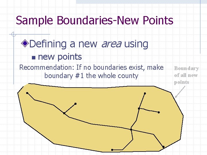 Sample Boundaries-New Points Defining a new area using n new points Recommendation: If no