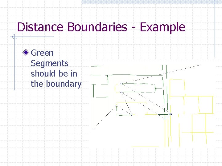 Distance Boundaries - Example Green Segments should be in the boundary 