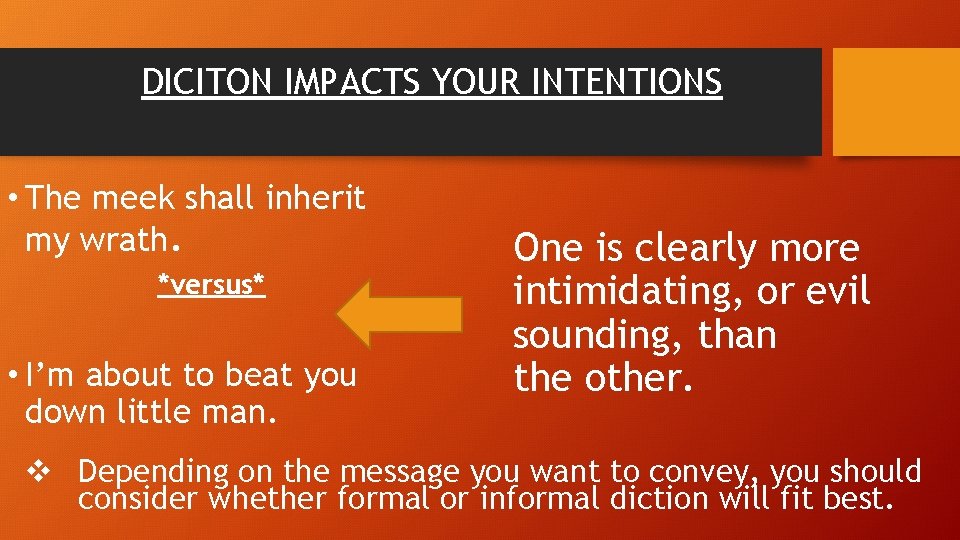 DICITON IMPACTS YOUR INTENTIONS • The meek shall inherit my wrath. *versus* • I’m