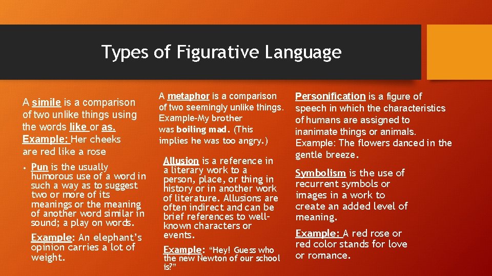 Types of Figurative Language A simile is a comparison of two unlike things using