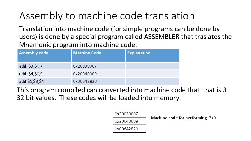 Assembly to machine code translation Translation into machine code (for simple programs can be