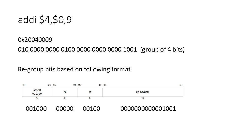 addi $4, $0, 9 0 x 20040009 010 0000 0100 0000 1001 (group of