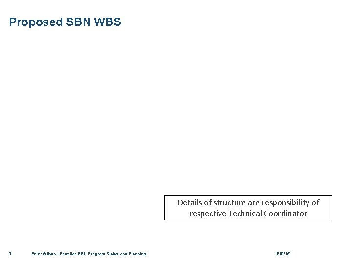 Proposed SBN WBS Details of structure are responsibility of respective Technical Coordinator 3 Peter