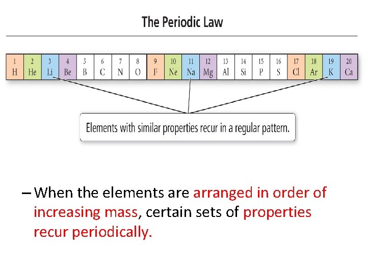 – When the elements are arranged in order of increasing mass, certain sets of – When the elements are arranged in order of increasing mass, certain sets of