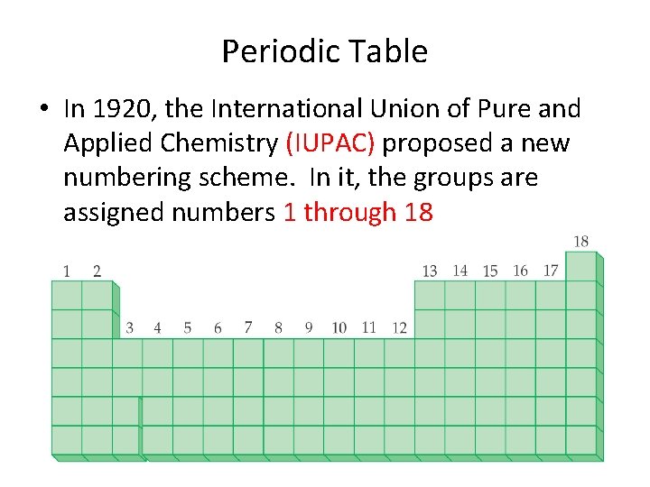 Periodic Table • In 1920, the International Union of Pure and Applied Chemistry (IUPAC) Periodic Table • In 1920, the International Union of Pure and Applied Chemistry (IUPAC)