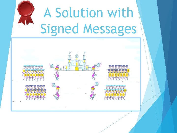 A Solution with Signed Messages 