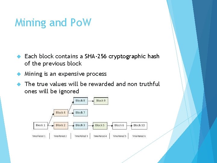 Mining and Po. W Each block contains a SHA-256 cryptographic hash of the previous