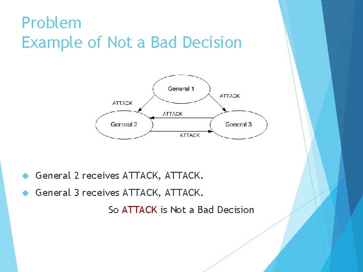 Problem Example of Not a Bad Decision General 2 receives ATTACK, ATTACK. General 3