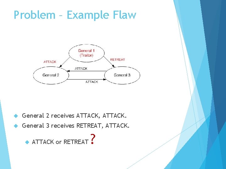 Problem – Example Flaw General 2 receives ATTACK, ATTACK. General 3 receives RETREAT, ATTACK