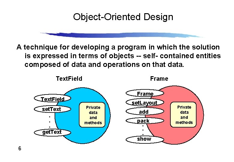 Object-Oriented Design A technique for developing a program in which the solution is expressed