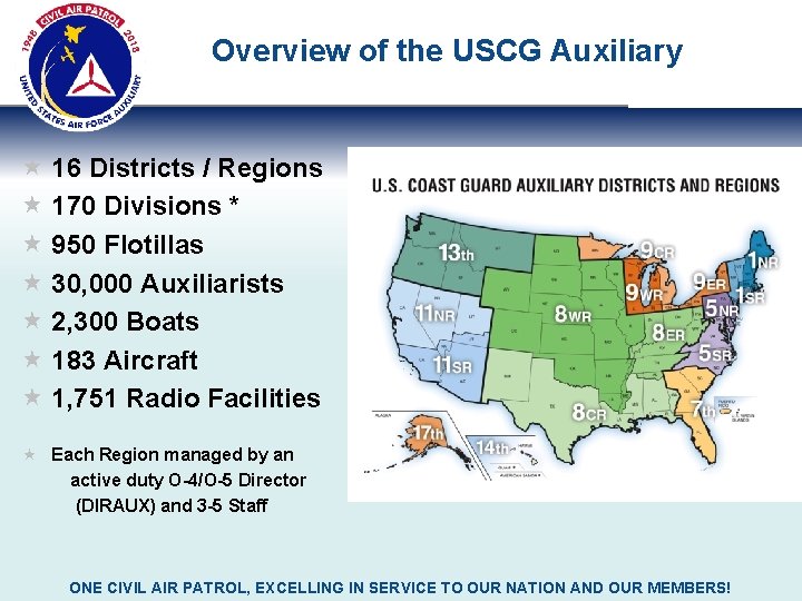 Overview of the USCG Auxiliary 16 Districts / Regions 170 Divisions * 950 Flotillas