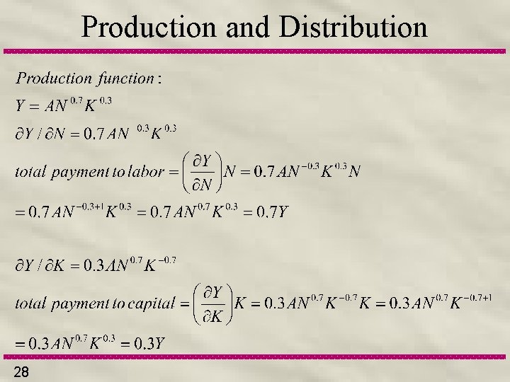 Production and Distribution 28 