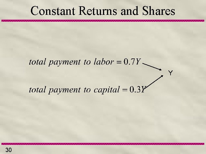 Constant Returns and Shares Y 30 