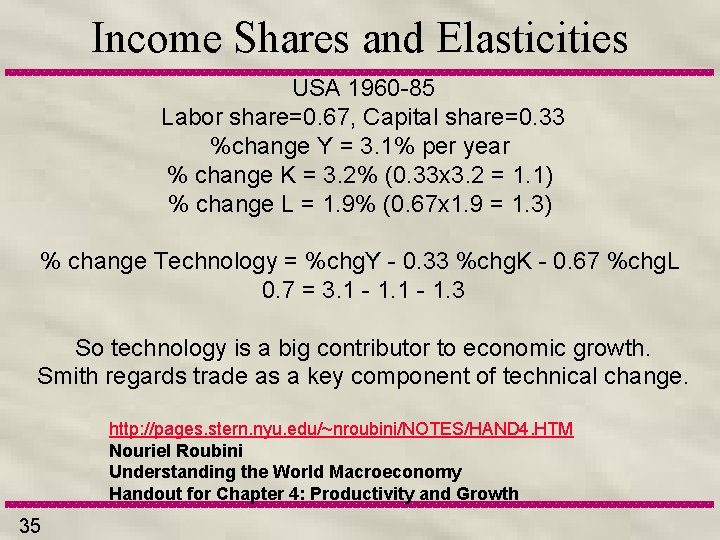Income Shares and Elasticities USA 1960 -85 Labor share=0. 67, Capital share=0. 33 %change