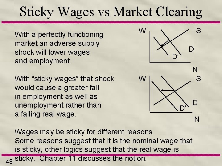 Sticky Wages vs Market Clearing With a perfectly functioning market an adverse supply shock