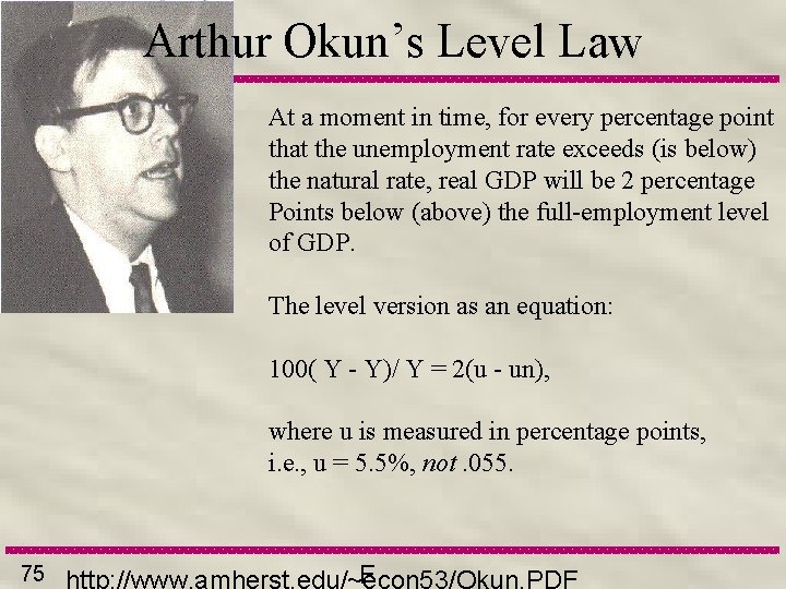 Arthur Okun’s Level Law At a moment in time, for every percentage point that